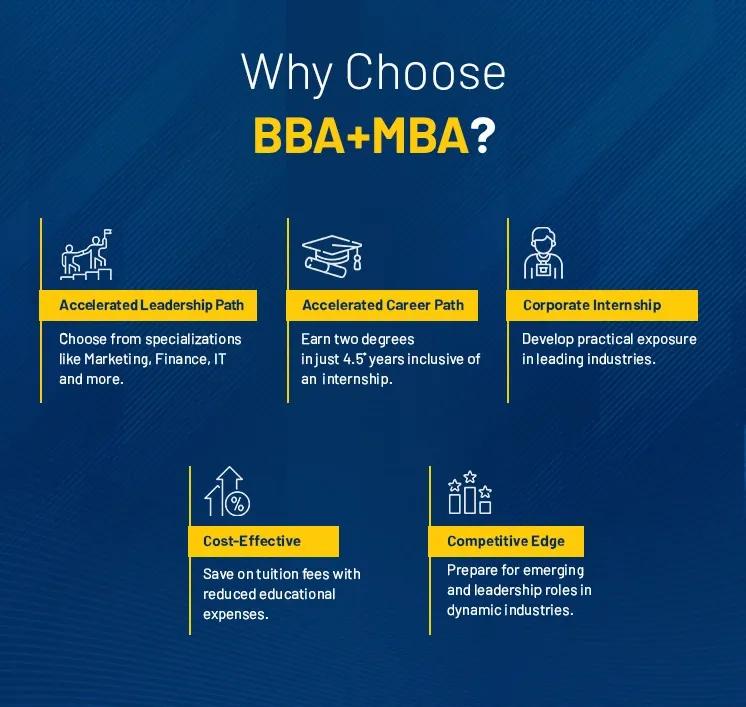 overview-mba