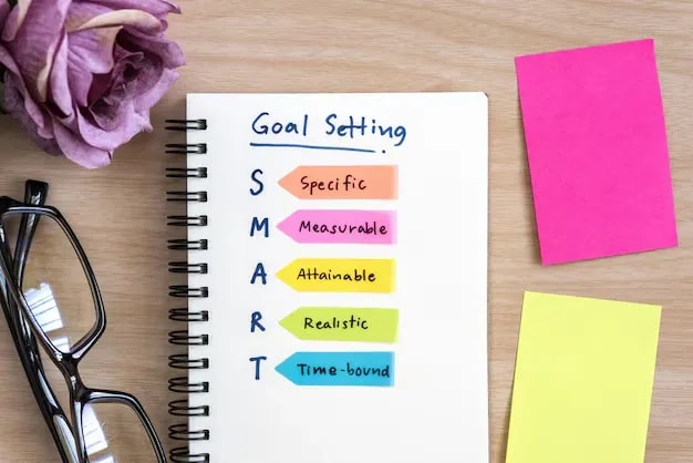 How to Write SMART Goals Effectively?