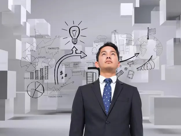 What Is the Scope of an MBA in Entrepreneurship?