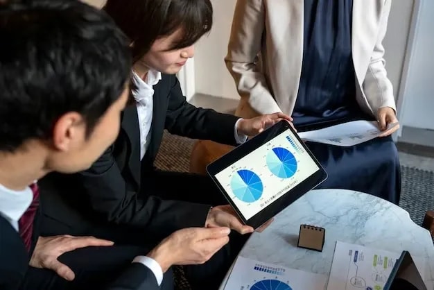 Types of Business Analyst