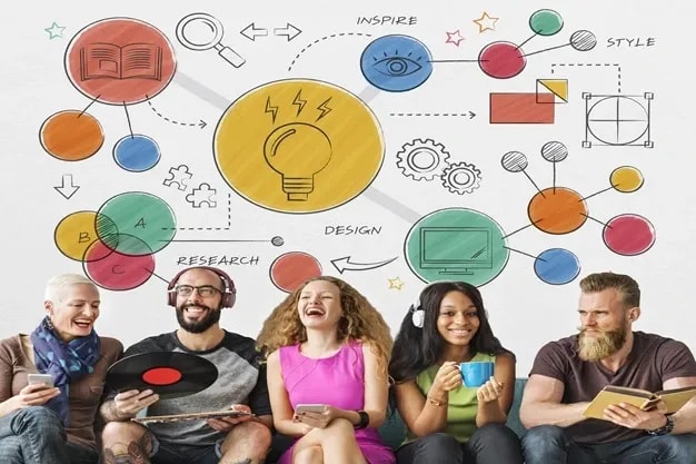 What is marketing mix