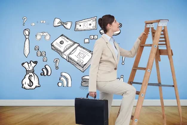 Amity Online Career Change
