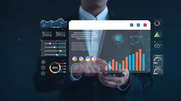 Amity Online Career Options after Business Analytics MBA