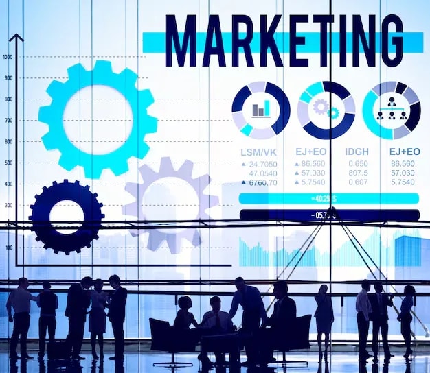 Amity Online Emerging Technologies in the Marketing Industry