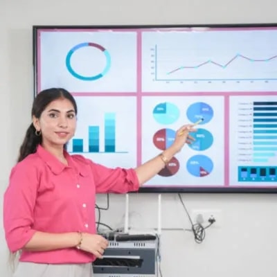 Amity Online Benefits of HR Analytics Courses