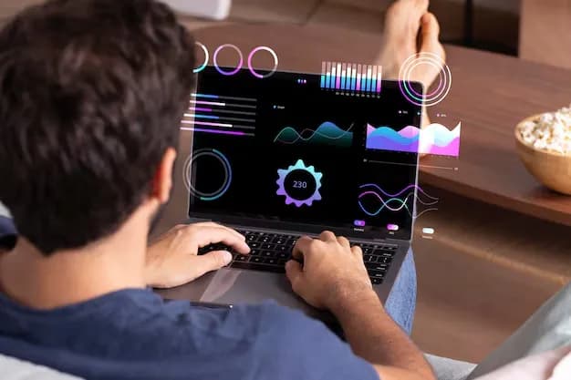 Amity Online Looking to Transition into Data Science