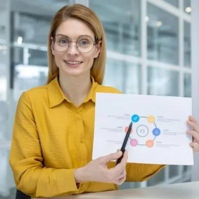 Amity Online Mastering Relevancy Score and Quality Score