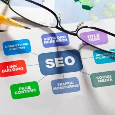 Amity Online A Comprehensive Introduction to SEO for Beginners