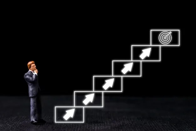 Amity Online Steps you must undertake to get your dream job