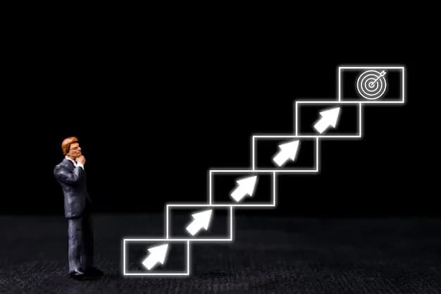 Amity Online Steps you must undertake to get your dream job