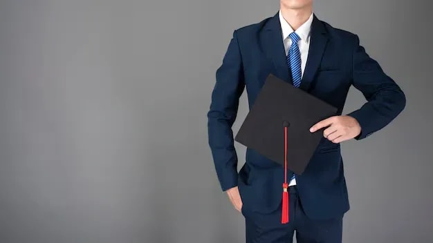 Amity Online What is the Future Scope of a B.Com + MBA Dual Degree?