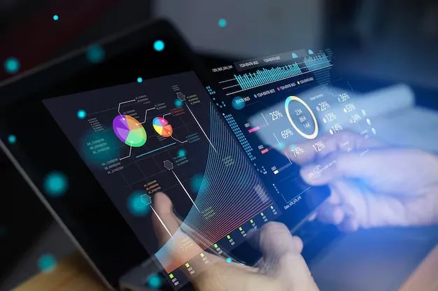 Amity Online Why Pursue an Online BBA with Specialisation in Data Analytics?