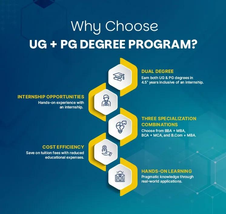 Amity Online overview-up-pg