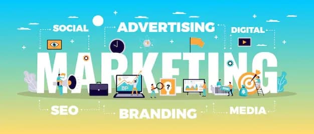 Amity Online 10 Marketing Skills to Learn